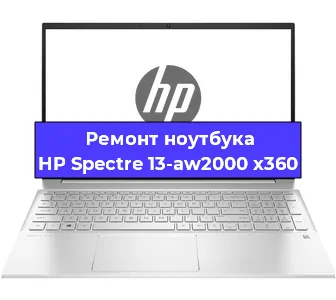Чистка от пыли и замена термопасты на ноутбуке HP Spectre 13-aw2000 x360 в Красноярске